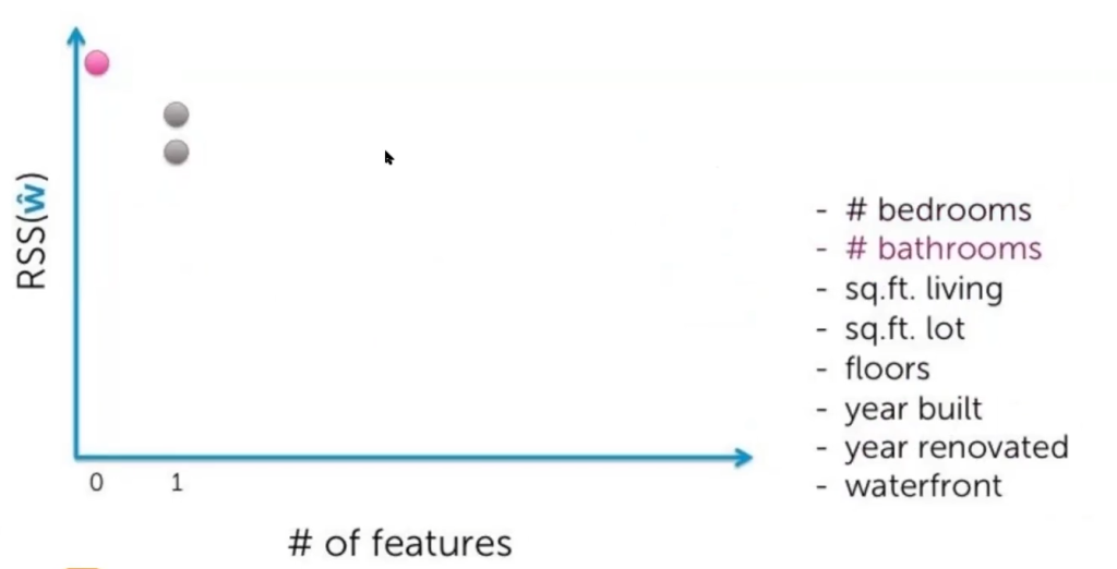 Todo lo que necesitas saber sobre los métodos wrapper 3 métodos wrapper