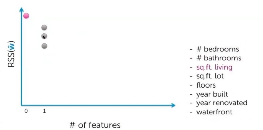 Todo lo que necesitas saber sobre los métodos wrapper 4 métodos wrapper
