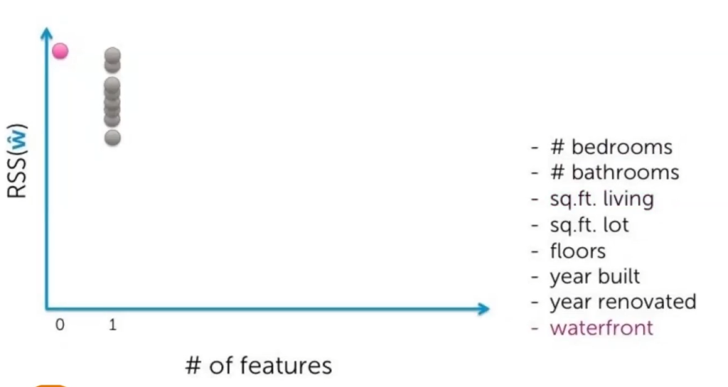 Todo lo que necesitas saber sobre los métodos wrapper 5 métodos wrapper