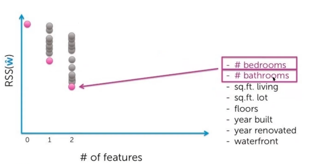Todo lo que necesitas saber sobre los métodos wrapper 6 métodos wrapper