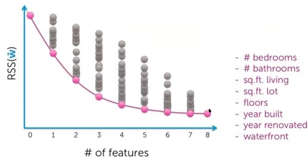 Todo lo que necesitas saber sobre los métodos wrapper 7 métodos wrapper