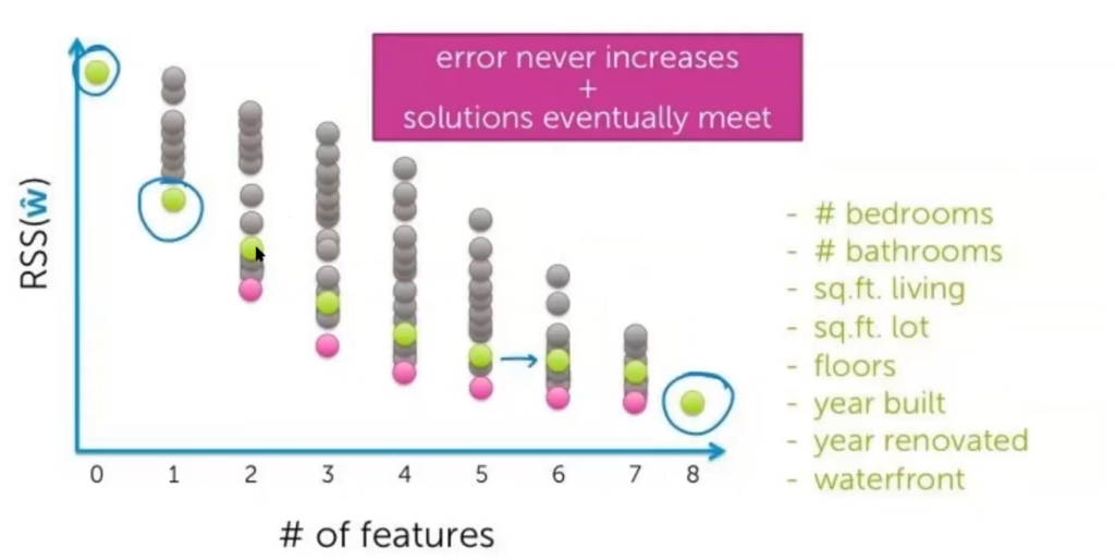 Todo lo que necesitas saber sobre los métodos wrapper 10 métodos wrapper