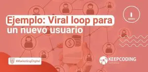 Viral loop para un nuevo usuario