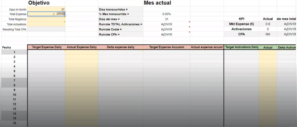 Plantilla de KPI y OKR para la evaluación de tus proyectos 1 Plantilla de KPI y OKR para la evaluación de tus proyectos