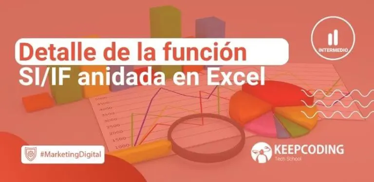 Detalle de la función SI/IF anidada en Excel