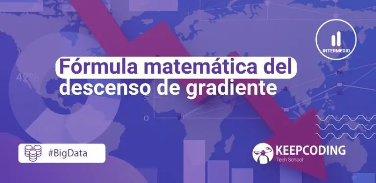 Fórmula matemática del descenso de gradiente
