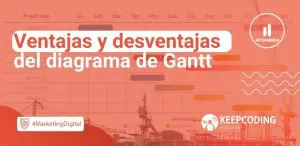 Ventajas y desventajas del diagrama de Gantt