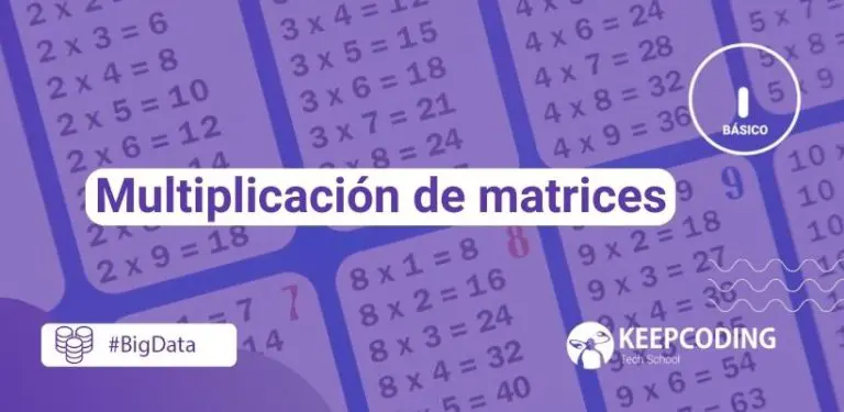 Multiplicación de matrices