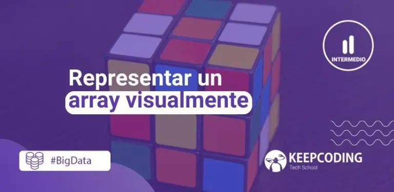 Representar un array visualmente