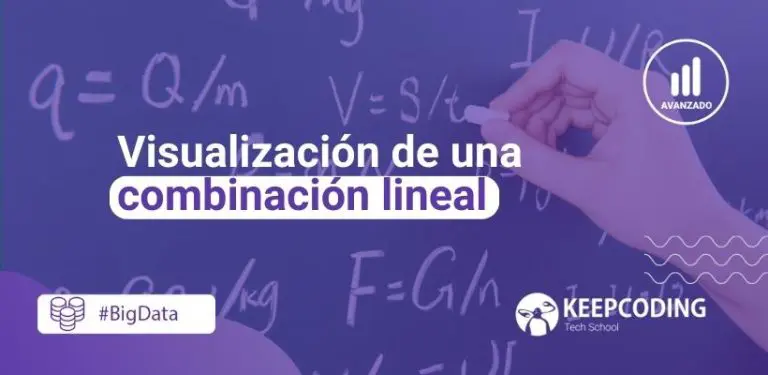 Visualización de una combinación lineal