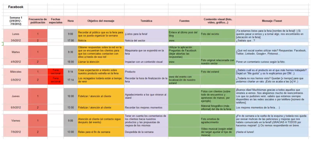 ¿Cómo utilizar el copywriting en el contenido de una empresa? 1 ¿Cómo utilizar el copywriting en el contenido de una empresa?