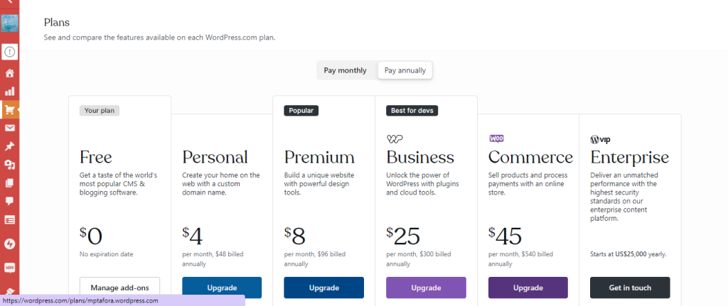 8 elementos principales de wordpress.com 4 elementos principales de wordpress.com