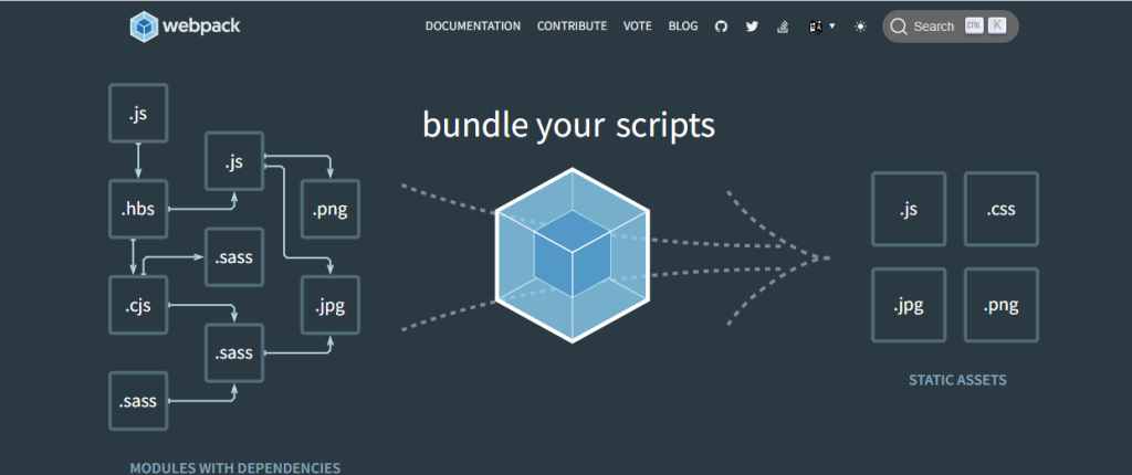 ¿Qué es webpack.js? 1 ¿Qué es webpack.js