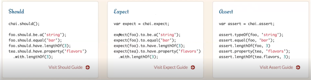 Realizar el unit testing con Chai 1 Realizar el unit testing con chai