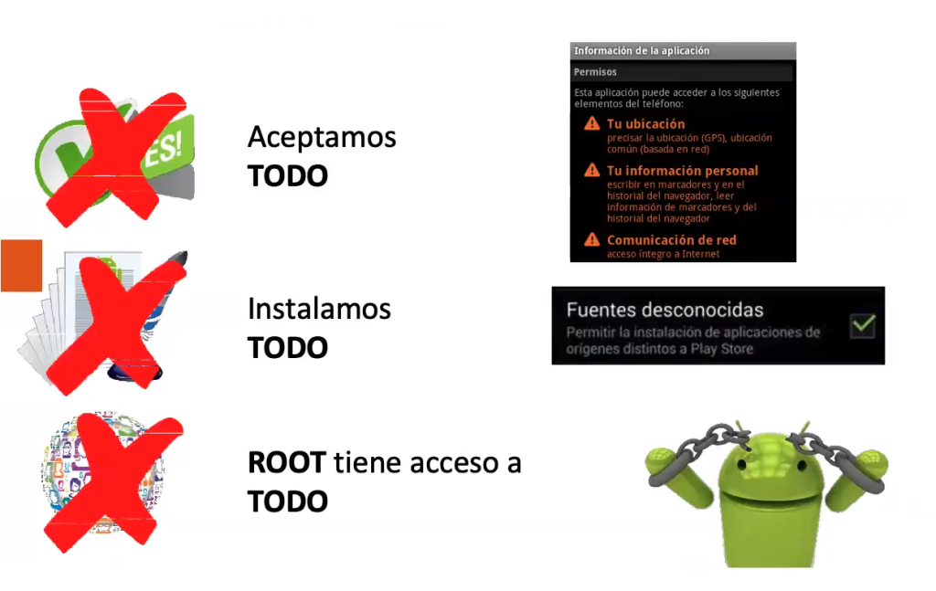 ¿Cómo funciona la máquina virtual Dalvik? 4 máquina virtual Dalvik