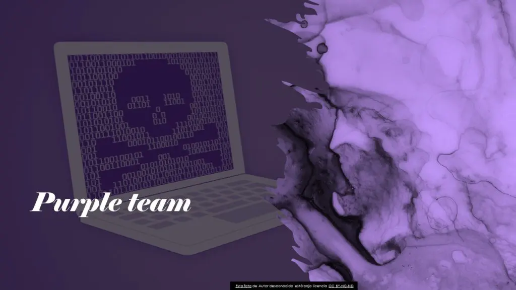 Los 4 equipos en ejercicios de hacking 4 Equipos en ejercicios de hacking