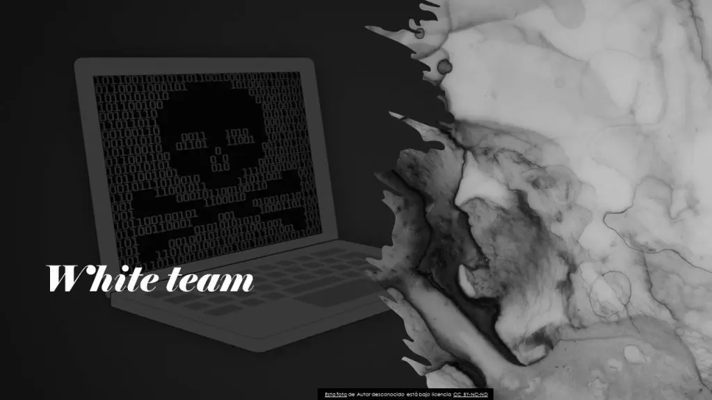Los 4 equipos en ejercicios de hacking 3 Equipos en ejercicios de hacking