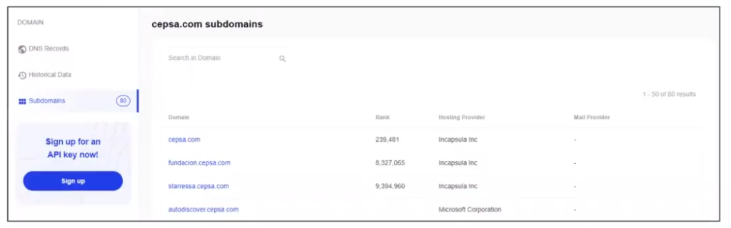 ¿Qué es SecurityTrails? 3 SecurityTrails