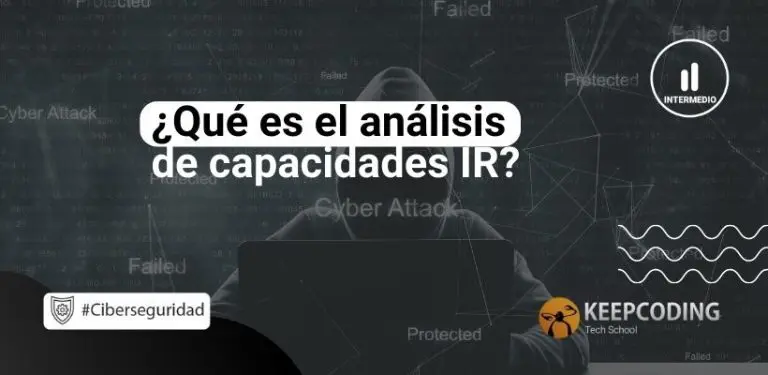 análisis de capacidades IR
