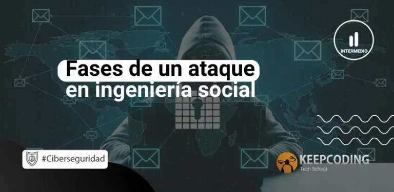 Fases de un ataque en ingeniería social