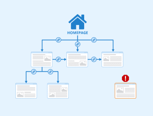 Cómo implementar la navegación interna en HTML paso a paso 1 ¿Qué es la navegación interna en HTML?