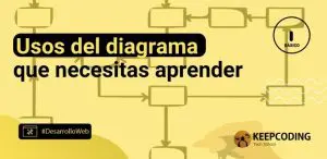 Usos del diagrama que necesitas aprender