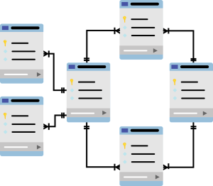 Importancia de las bases de datos en el desarrollo web 1 qué es una base de datos