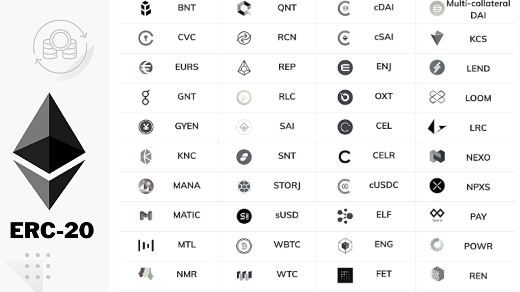 Diferencias entre tokens ERC-20, ERC-721 y ERC-1155 1 tokens ERC-20 / ERC-721 y ERC-1155