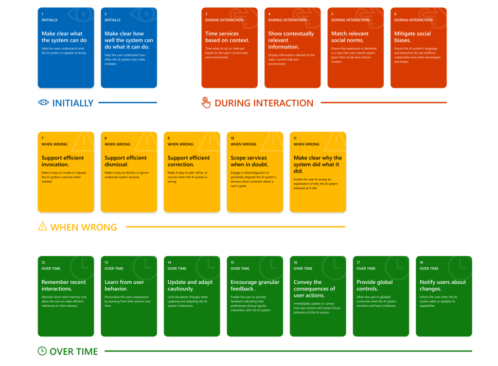 ¿Qué es Microsoft HAX Toolkit? 1 Microsoft HAX Toolkit