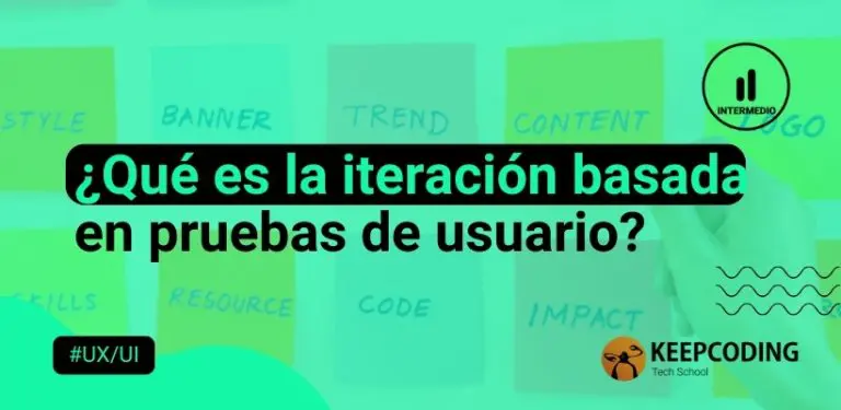 ¿Qué es la iteración basada en pruebas de usuario