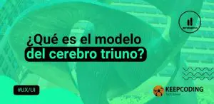 ¿Qué es el modelo del cerebro triuno