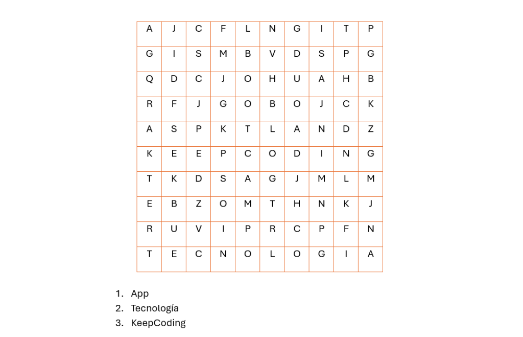 ¿Cómo hacer una sopa de letras en Word? Guía fácil y rápida 10 ¿Cómo hacer una sopa de letras en Word? Guía fácil y rápida