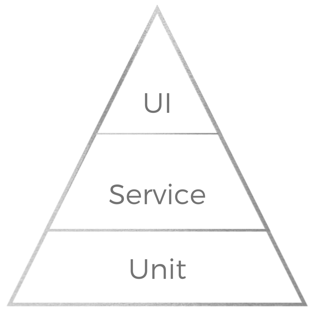 ¿Qué puedes hacer con import unittest en Python? 1 import unittest