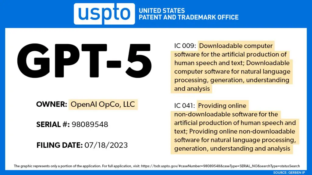 GPT-5: qué es, cómo funcionará y todas las novedades que conocemos 2 gpt-5