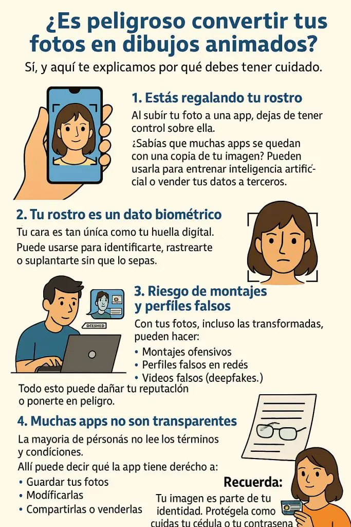 ¿Es peligroso convertir tus fotos con ChatGPT? 2 ¿Es peligroso convertir mis fotos con ChatGPT?