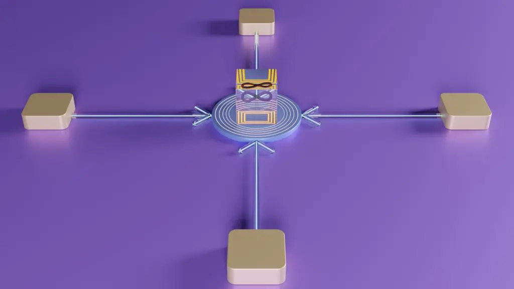 Mamba model en DevOps: Velocidad y eficiencia con secuencias largas y ligeras 1 Mamba model en DevOps