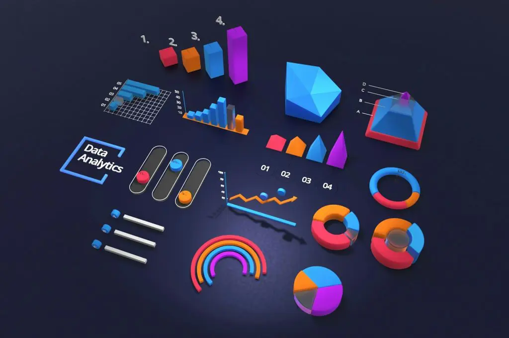 ¿Qué es Big Data analytics y cómo funciona? 1 Big Data Analytics