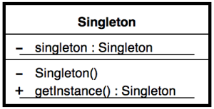 singleton-uml
