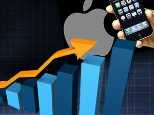 Apple-Profits