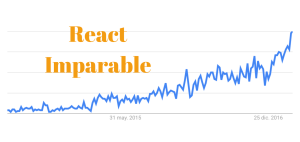 react-react-native-reactjs