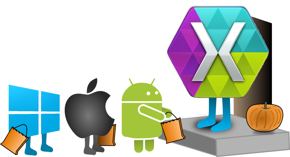 Blog de Fernando Rodríguez 19 windows-apple-android-xamarin-multiplataforma