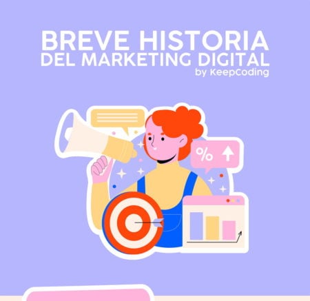 Una breve historia del marketing digital [Infografía] 1