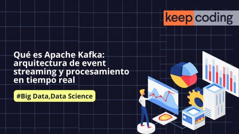 Blog de Programación y Tecnología 16 Apache Kafka