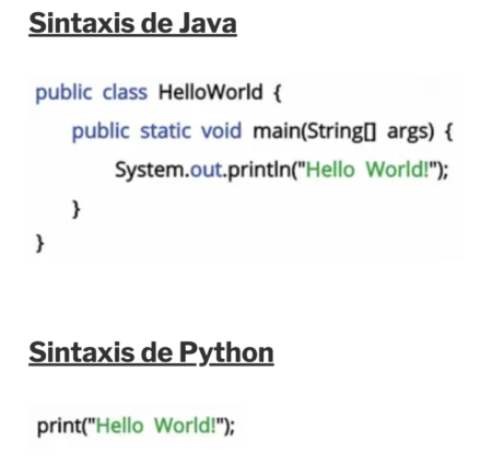 ¿Es difícil programar en Java?