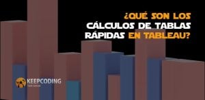 ¿Qué son los cálculos de tablas rápidas en Tableau?