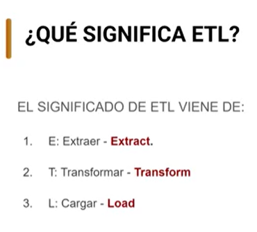 ¿Cómo funciona la Fase de Transformación de ETL? 1