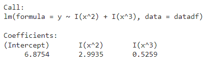Estimación de funciones polinómicas en estadística 11