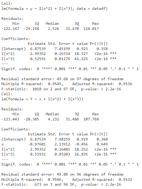 Estimación de funciones polinómicas en estadística 13