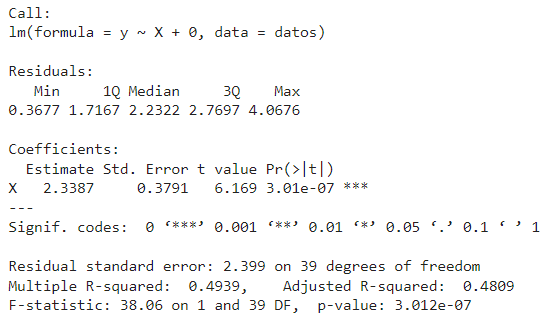 Coeficiente de determinación R² en estadística 8