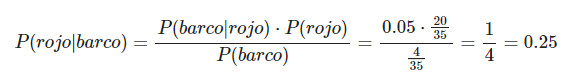 Teorema de Bayes en estadística Big Data 6